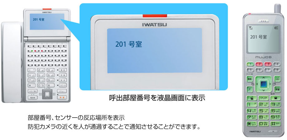 親機やハンディナースへ通知例