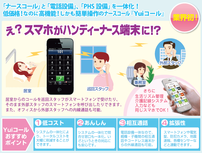 これまでのナースコールは高い