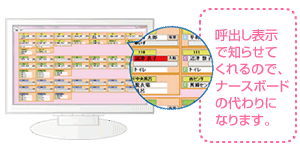 Yuiコールなら、PCによる集中管理ができる。