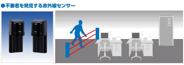 不審者を発見する赤外線センサー