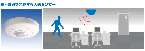 不審者を発見する人感センサー