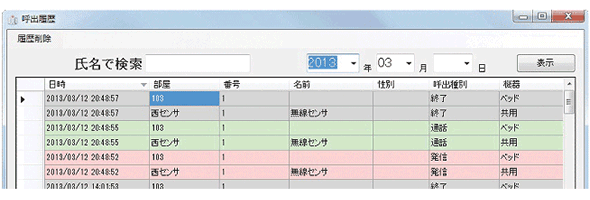 新ナースコールシステム『Yuiコール』の履歴管理システム履歴表示画面のイメージ