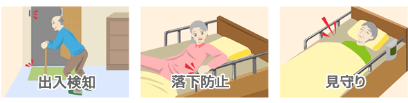 出入検知と落下防止、見守りなどのための各種センサー