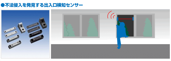 不法侵入を発見する出入口検知センサー