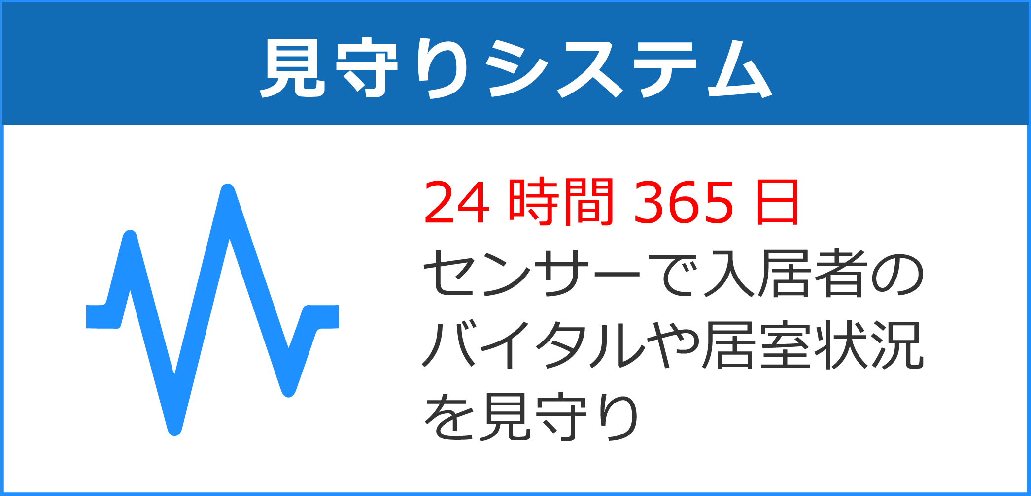 生活状態見守りシステム