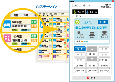 居室環境をリアルタイムで把握