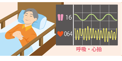 緊急呼出実現への取り組み