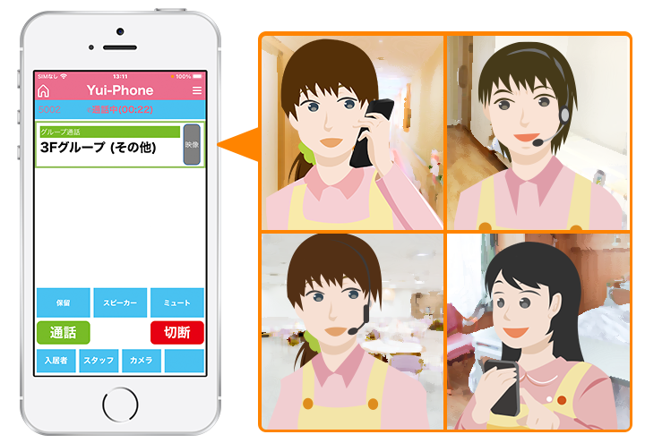 YuiPhoneはグループ通話が可能。ヘッドセットを利用することでインカムとして使用することができます。