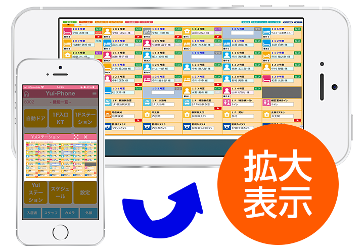 YuiPhoneはミラーリング機能を搭載しているので、事務所の管理画面を端末に映し出して確認することができます。事務所に誰もいないタイミングでも端末1台で全居室の状態を見守ることができるので、スタッフの負担を軽減しながらスムーズな見守り対応が可能になります。