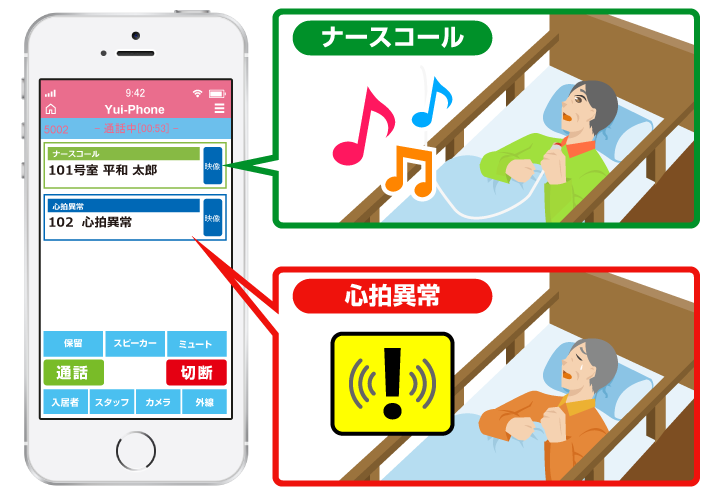 YuiPhoneは、呼出しやアラートの内容に応じて、全21種類の呼出音から任意の音を設定できます。