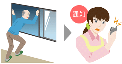 窓からの徘徊をお知らせ