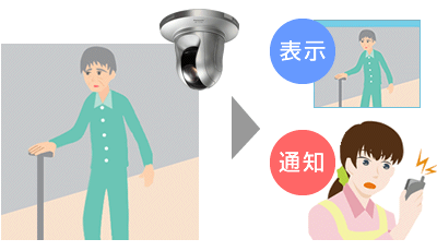 廊下やホールの徘徊をお知らせ