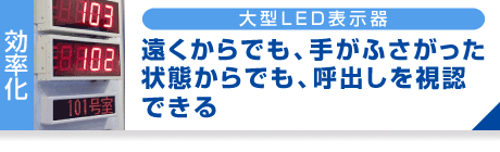 大型LED表示器