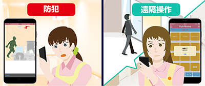 YuiPhoneで介護施設全体を見守り