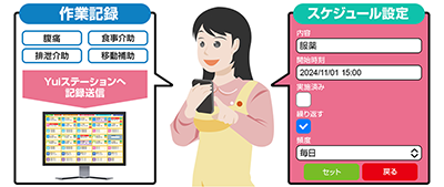 YuiPhoneが見守り作業の効率を大幅に向上