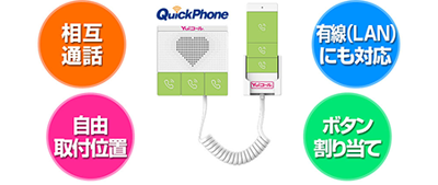 QuickPhoneで迅速な見守り対応を実現