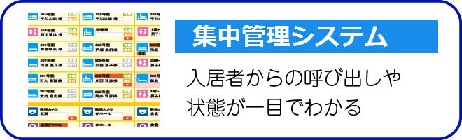 集中管理システム 入居者からの呼び出しや状況が一目でわかる