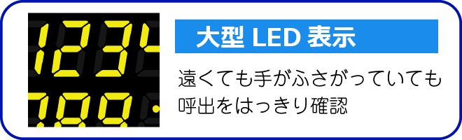 大型LED表示 遠くても手がふさがっていても呼出をはっきり確認