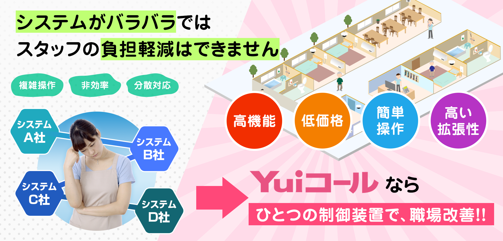 システムがバラバラではスタッフの負担軽減はできません