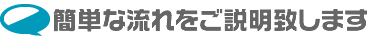 Yuiコールに興味を持っていただいたお客様に、簡単な導入までの流れをご説明致します