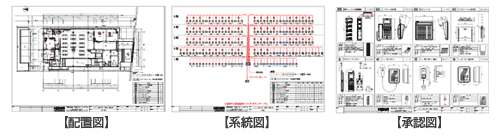 提案資料一式