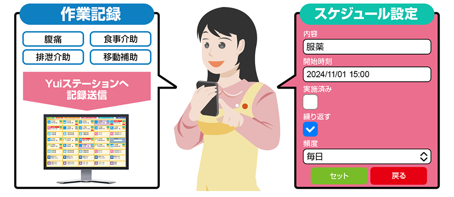 YuiPhoneはスケジュール設定が可能で、作業記録もワンタッチで送信可能