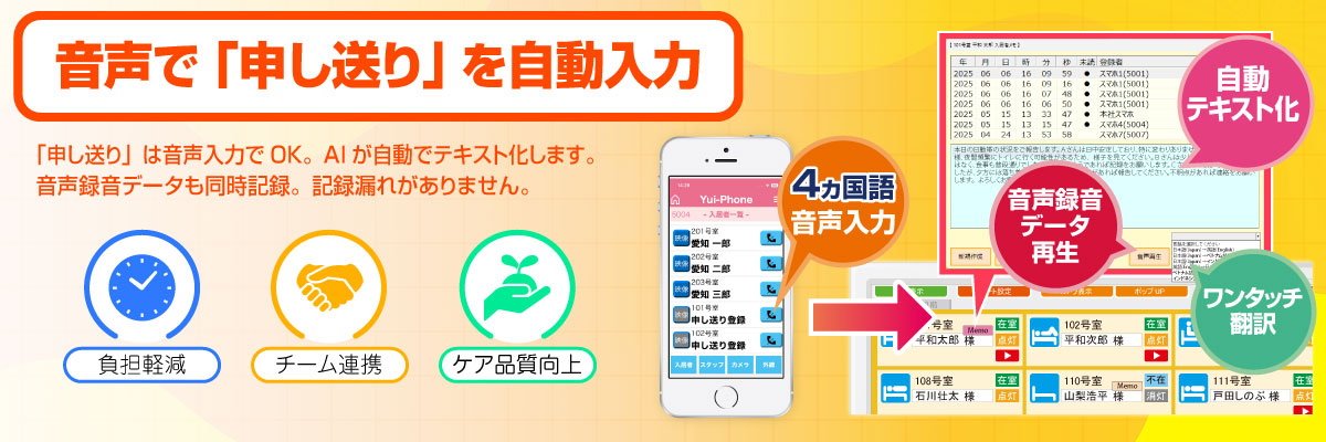 「申し送り」は音声入力でOK。AIが自動でテキスト化します。音声録音データも同時記録。記録漏れがありません。