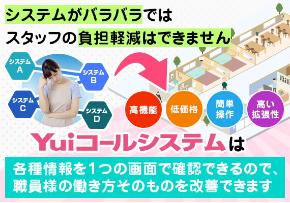 システムがバラバラではスタッフの負担軽減はできません