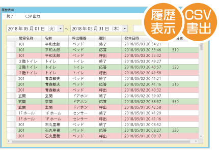 呼出し履歴をひと目で把握