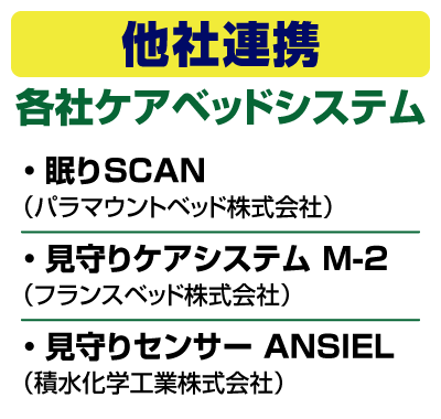 各社ケアベッドシステム