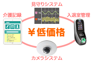 介護記録、見守りシステム、カメラシステム、入退室管理、見守りセンサー