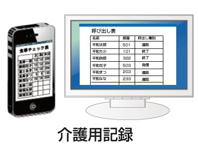 介護用記録