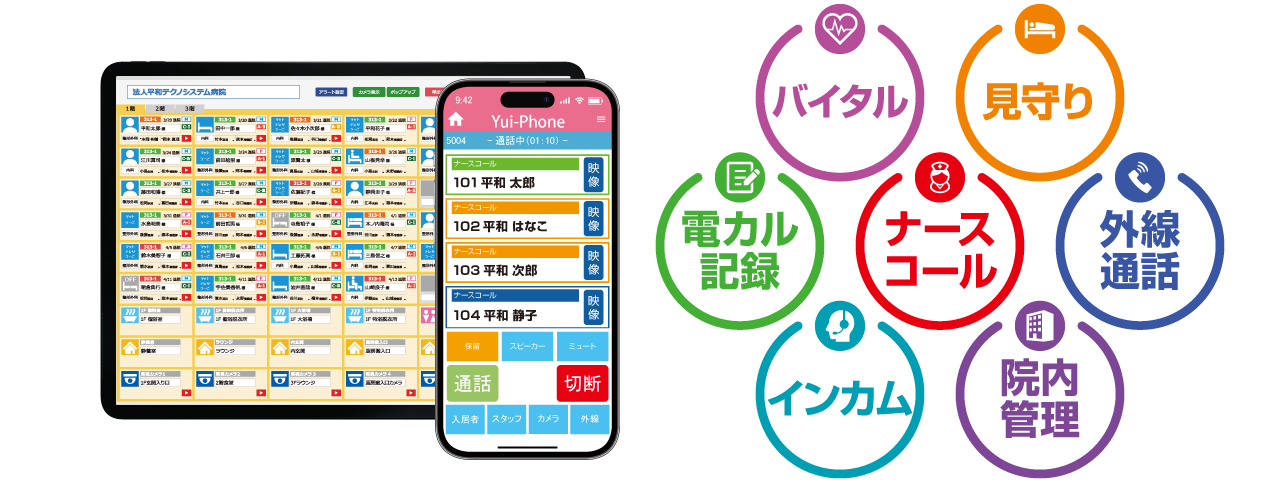 スマートフォン・タブレットでナースコール対応からバイタル確認、見守り対応、電カル記録、外線通話やインカム通話、院内管理などを実現