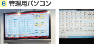 管理用パソコン