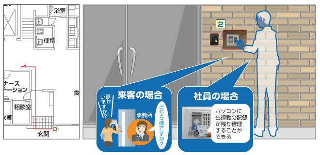 玄関での設置イメージ