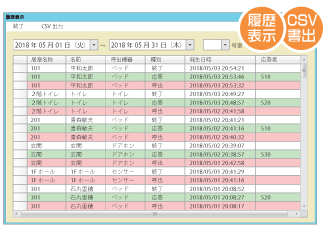 Yuiステーション呼び出し履歴の表示画面
