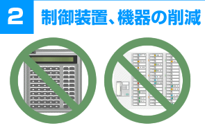 制御装置、機器の削減