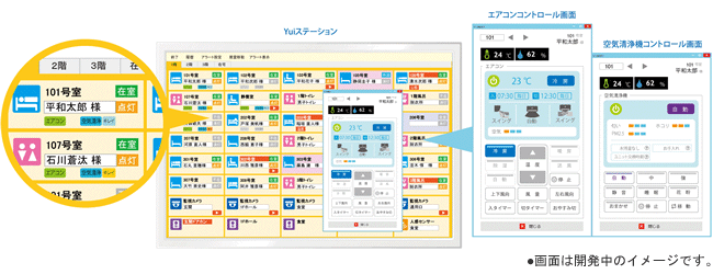 シャープ株式会社と株式会社平和テクノシステム共同開発システムイメージ図3