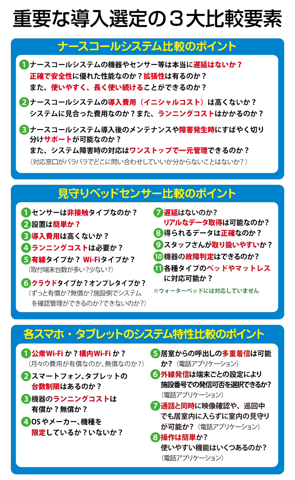 ナースコール比較のポイント！ナースコールシステムの特性、見守りベッドセンサーの特性、各スマホ・タブレットのシステム特性について