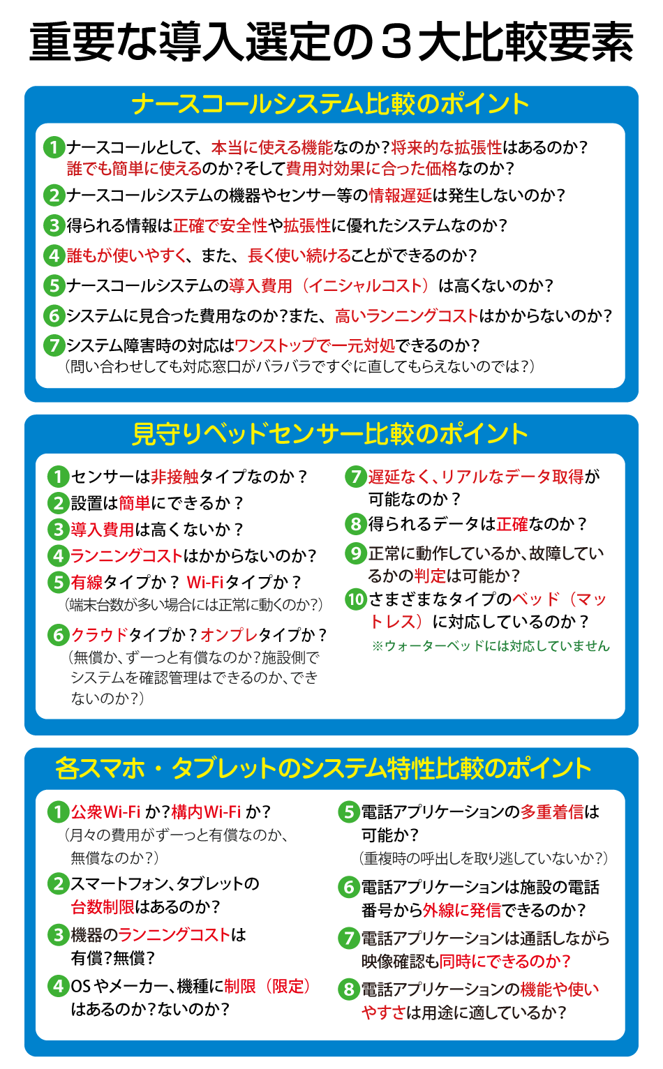 ナースコール比較のポイント！ナースコールシステムの特性、見守りベッドセンサーの特性、各スマホ・タブレットのシステム特性について