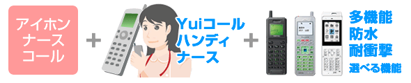 新ナースコールシステム『Yuiコール』はアイホンナースコールとの連携が可能です。